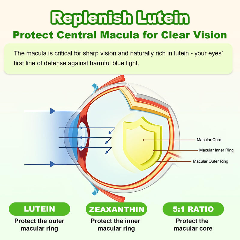 [Australia] - Sugar Free Lutein Gummies 25mg, Lutein and Zeaxanthin Supplements for Eye Health, 13-in-1 Eye Care Formula with Omega-3 Bilberry Saffron & Vitamins-Vision Health, Eye Strain, Dry Eyes, Vegan 60 Count Mango 60 Count (Pack of 1) 