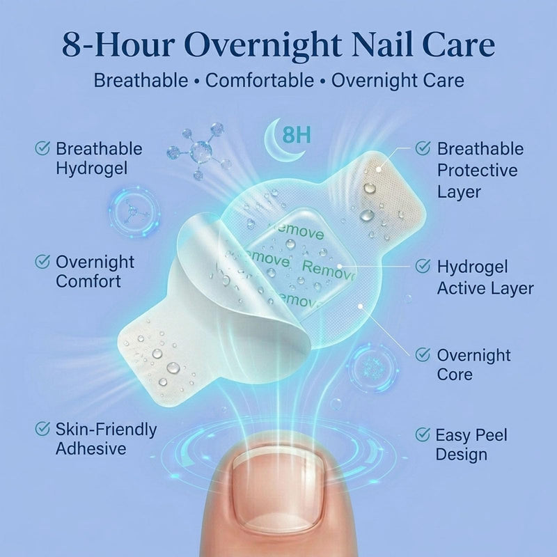 Nail Care Patches 21 PCS, 8-Hour Overnight Toenail Repair and Care Extra Strength, Fast Improvement for Women & Men's Damaged Nails Helps Restore Appearance for Travel Sports 1 Count (Pack of 1)