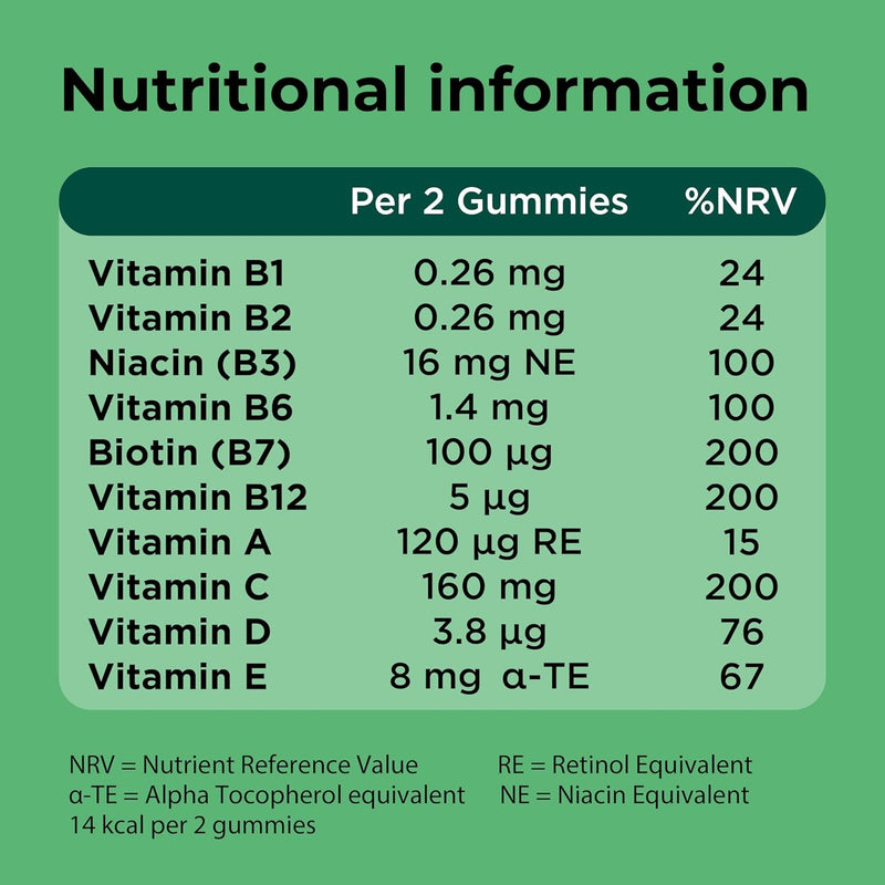 Berocca Multi-Action Multivitamin Gummies - Including Vitamin D, C, A, B-Complex (B1, B2, B3, B6, B7 & B12), E - Supplement for Women, Men and Kids - 60 Gummies x 3 Pack- Cherry Flavour 1 count (Pack of 180)
