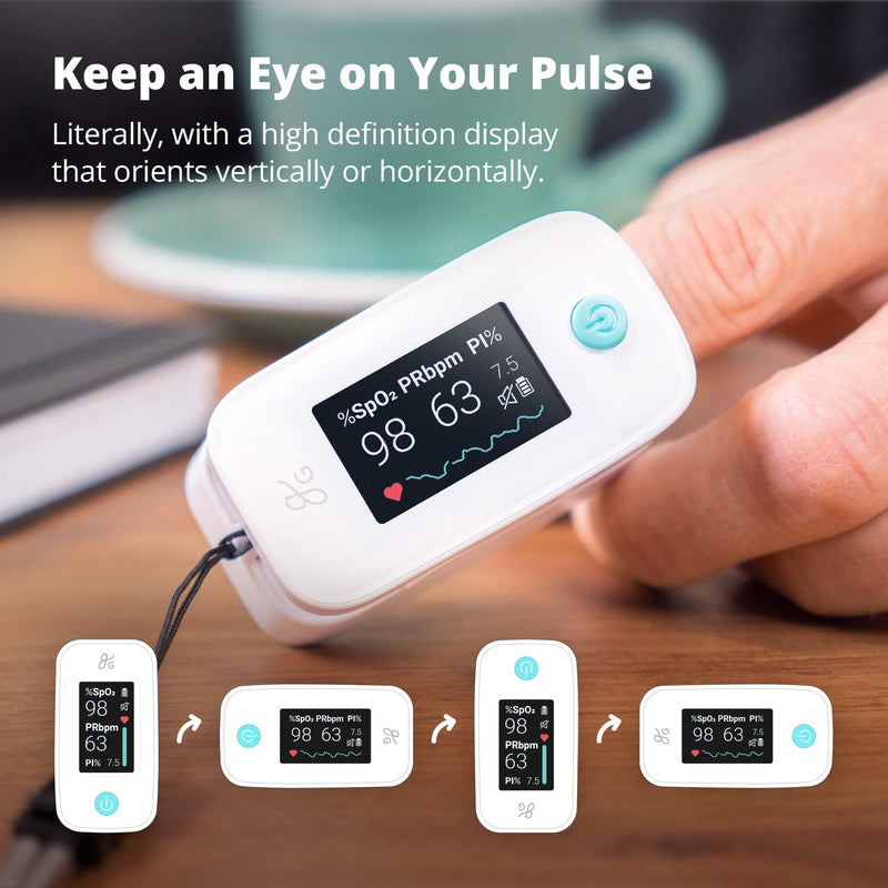 [Australia] - Greater Goods Fingertip Pulse Oximeter, With Plethysmograph and Perfusion Index, Measures SpO2 levels, Heart rate, Pulse, Includes Lanyard and Batteries 