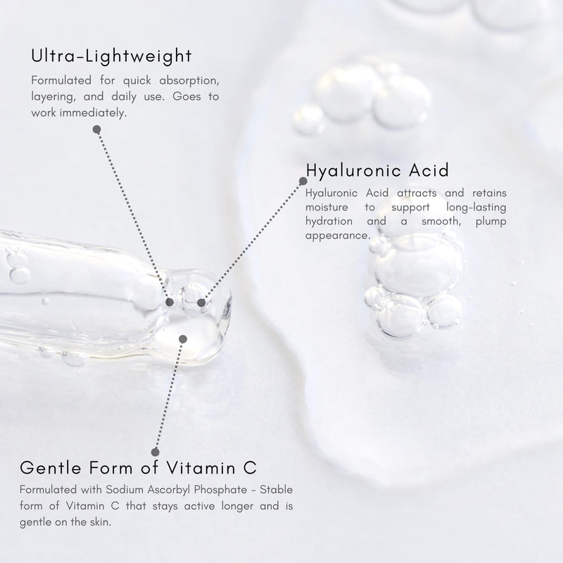 Glow Renewal 20% Vitamin C Serum for Face & Eye - Brightening & Anti-Aging with Hyaluronic Acid & Botanical Extracts - Evens Skin Tone, Targets Fine Lines & Dark Spots, 1 oz