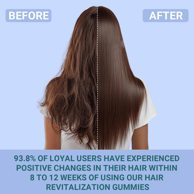 Biotin Hair Growth Vitamin Supplement with 5000mcg for Women or Men | Support Skin Collagen & Nails | Biotin High Strength with Folate, Sea Moss & Pearl Powder | Vegan 60 Gummies