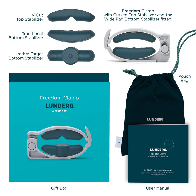 [Australia] - Freedom Clamp by Lunderg - with Innovative Pro-Hinge for Top-Down Pressure & 5 different Fittings - Totally Customizable Penile Clamp for Incontinence - Mens Incontinence Products Freedom Clamp 