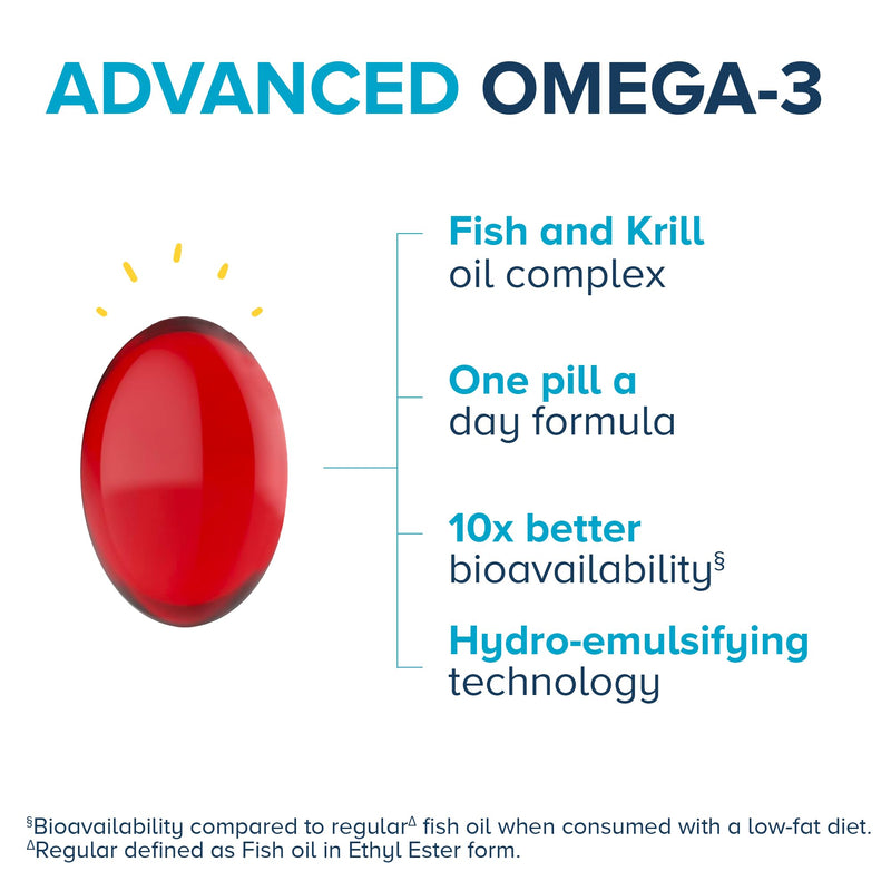 [Australia] - Qunol Advanced Omega 3 Krill and Fish Oil Complex, 10x Better Bioavailability, One Pill Dose, 250mg EPA & DHA, Supports Brain, Eye, Heart and Joint Health, 90 Count (Pack of 1) 