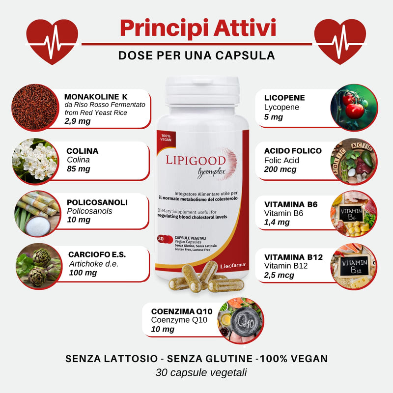 Lipigood Lycomplex Cholesterol Supplement | Fermented Red Rice | Monakolin K, Choline, Lycopene, Polycosanols, Artichoke, Coenzyme Q10 | Folic Acid, Vitamins B6 and B12 | 30 Capsules