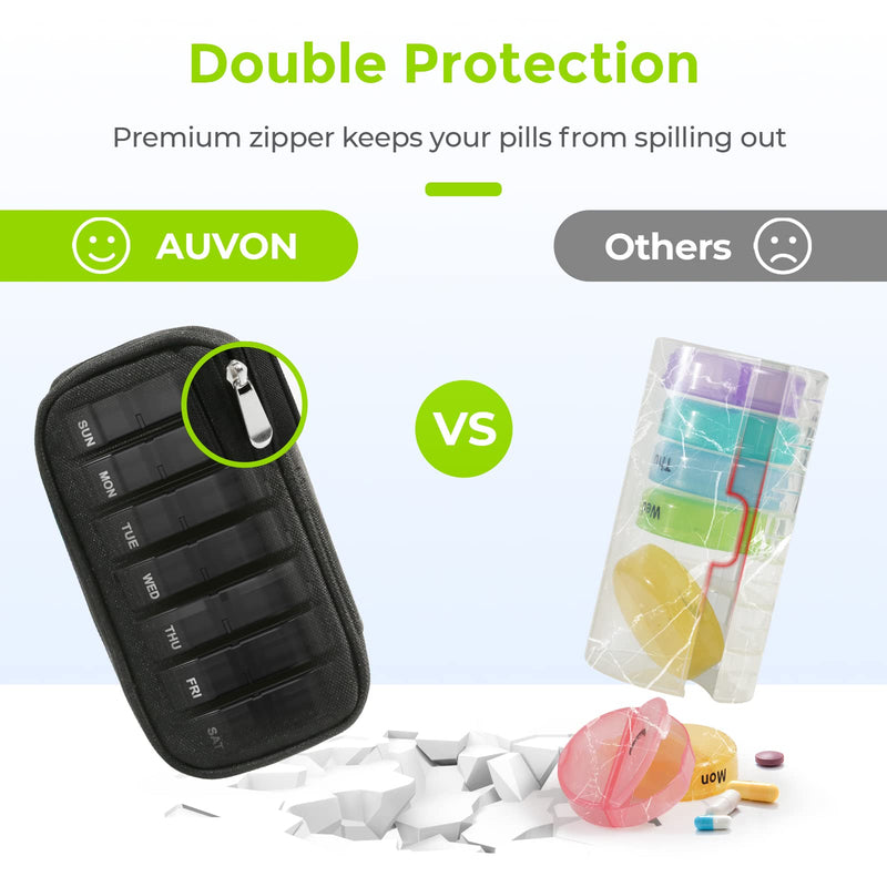 [Australia] - AUVON Canvas Bag Travel Pill Organizer 2 Times a Day, Large AM/PM Weekly Pill Box 7 Day Pill Case with Portable Zipper Cloth Bag for Holding Supplements, Vitamins and Fish Oils Black 