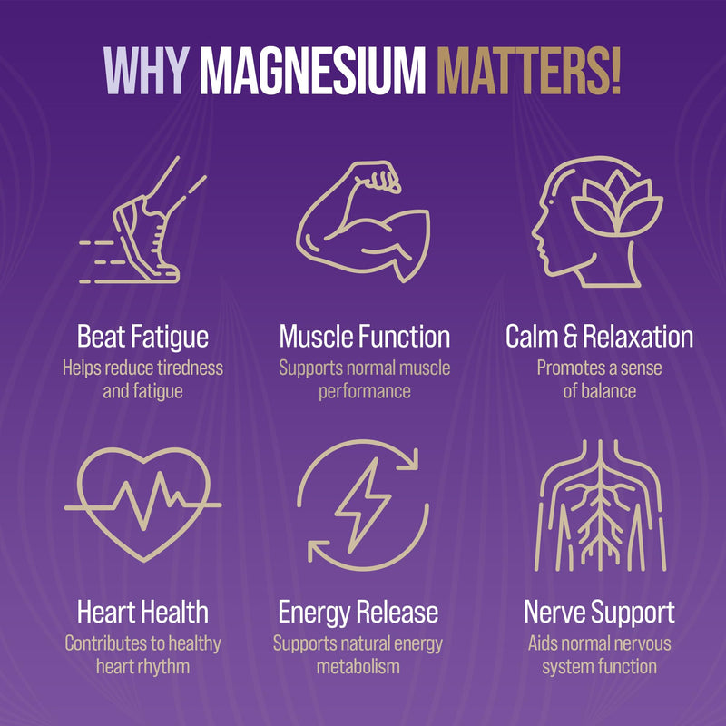 Triple Magnesium Complex | Energy, Metabolism, Wellbeing, Rest | Premium UK Formula | Bisglycinate, Citrate & Malate Balanced Complex | Vegan | No Nasties | SPIRIT VITALE