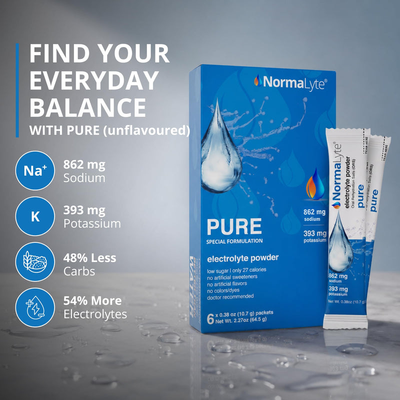 NormaLyte Oral Rehydration Salts, Pure, 6 Pk (Yields 500mL per Pack)