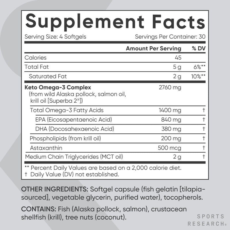 Sports Research® Keto Omega-3 Fish Oil 1400mg, 120 Softgels | Omega-3 Supplement from Wild Sockeye Salmon, Antarctic Krill Oil, Astaxanthin & MCT Oil - 1220mg of EPA & DHA per Serving