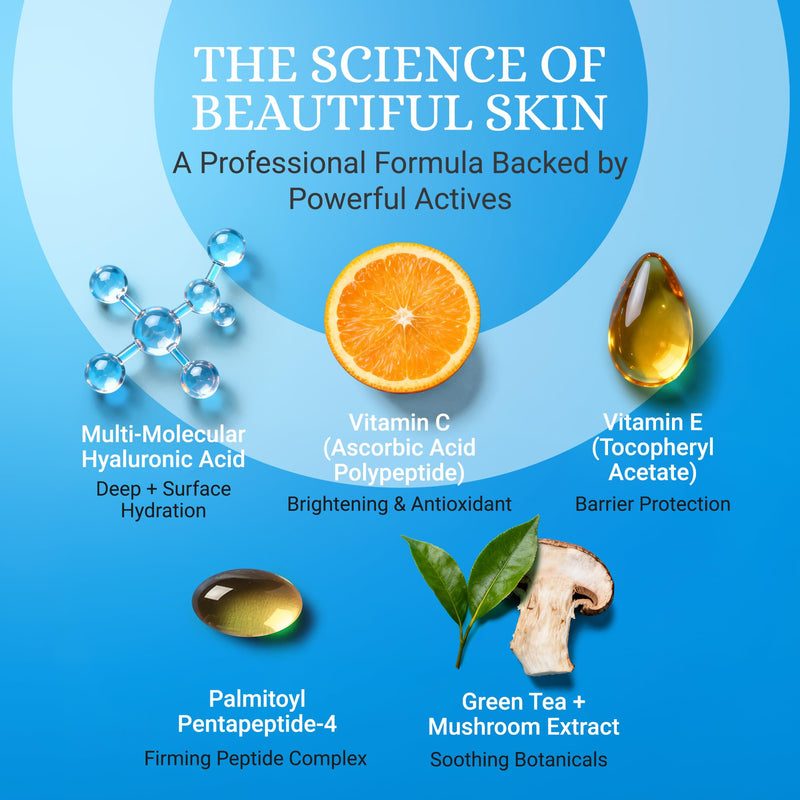 Sylk Hyaluronic Acid Serum for Face - Ultra Hydrating Anti Aging & Anti Wrinkle Serum with Vitamin C & E - Moisturizing & Plumping Formula for Smooth Skin - Microneedling - Korean Skincare - 2 fl oz
