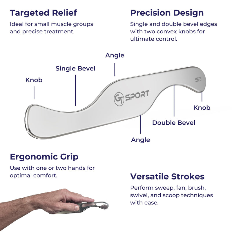 [Australia] - GT Sport S2 Tool is a Precision Muscle Scraper + 2 Hour Training Video. Myofascial Massage Treatment. Professional-Grade IASTM and Physical Therapy Gua Sha Graston Like Massage Tool 