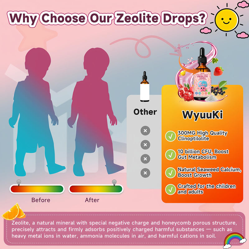 Zeolite Drops 2 Pack Detox for Kids & Adults - 300mg Clinoptilolite, 1000mcg Vitamin B12 C D3, 10 Billion CFU Prebiotics, Seaweed Calcium - Pure Body Cleanse Heavy Metal Gut Energy Bones Immune 120ml 2 Fl Oz (Pack of 2)