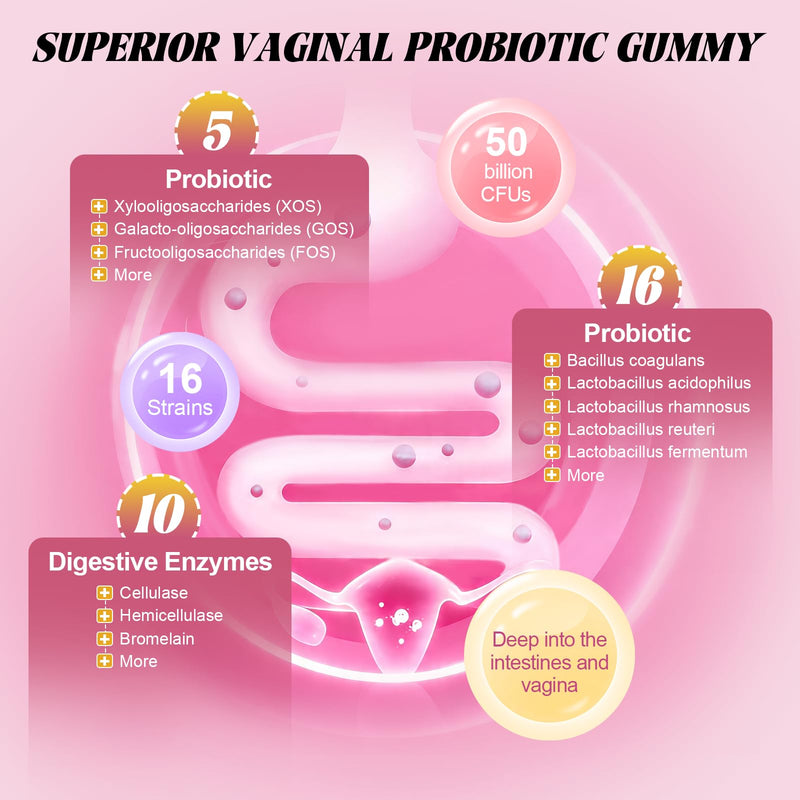 2PCS 9-in-1 Sugar Free Feminine Probiotics Gummies - pH Balance, 50 Billion CFU Vaginal Probiotic Gummies w/ Prebiotic, Slippery Elm, Cranberry, for Vaginal, Urinary Tract, Gut, Hawaiian Pineapple 60 Count (Pack of 2)