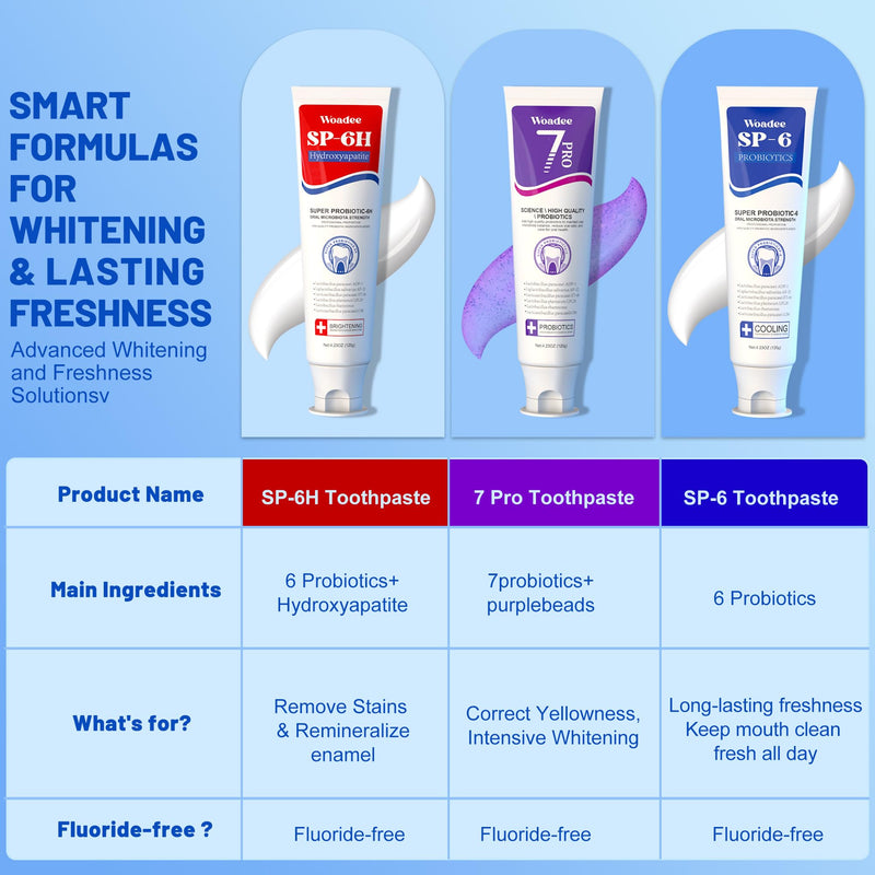 [Australia] - SP-6 Toothpaste Set, 6 Probiotics for Whitening & Cooling Fresh Breath, 7- Pro Intense Whitening, Fluoride-Free, Safe for Enamel, Deep Brigthtening & Freshness (2 Tubes, Blue+Purple) D: SP-6+7Pro 4.6 Ounce (Pack of 1) 