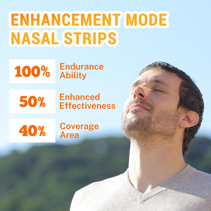 [Australia] - 30Pcs Nasal Strips Anti Snoring, Extra Strength Nose Strips Breathing, Nose Tape for Sports and Sleep, Anti Snoring Strips Help Stop Snoring and Nasal Congestion Relief 60 x 23mm 