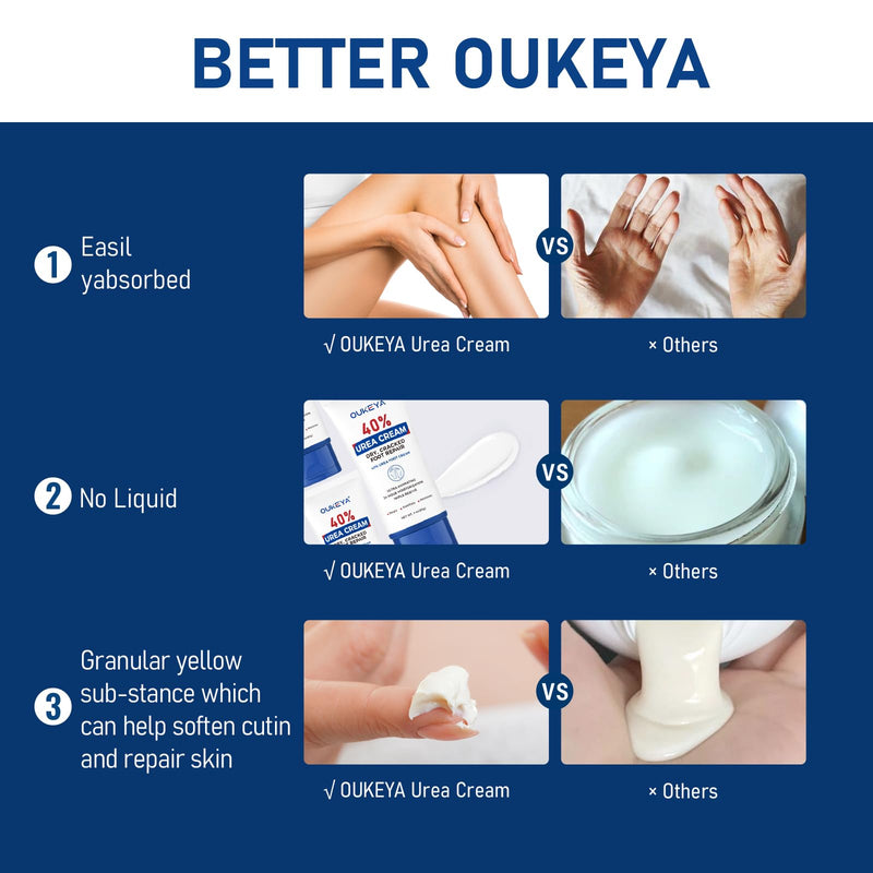 OUKEYA Urea Cream 40 Percent Tube 3 Oz, Urea Foot & Hand Cream for Dry Cracked, 40 per Urea Lotion for Feet Maximum Strength 3 Ounce(Pack of 3) | Moisturizing, Exfoliating, Softening, Feet, Heels, Elbows Knees, Non-Greasy, Fast-Absorbing