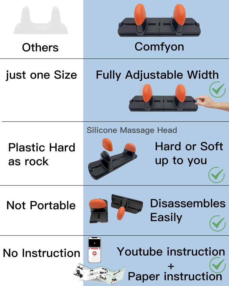 [Australia] - Psoas Muscle Release and Deep Tissue Adjustable Massage Tool for Back, QL, Hip Flexor, Hamstring, Glute, Iliacus, and Neck Pain - Trigger Point and Myofascial Release Tool 