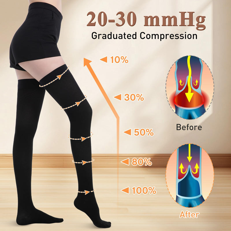 [Australia] - Medical Compression Stockings for Women and Men, 20-30 mmHg Thigh High Compression Socks, Closed Toe Graduated Compression Hoses, Long Circulation Pressure Stockings for Varicose Veins, Edema Large Black 