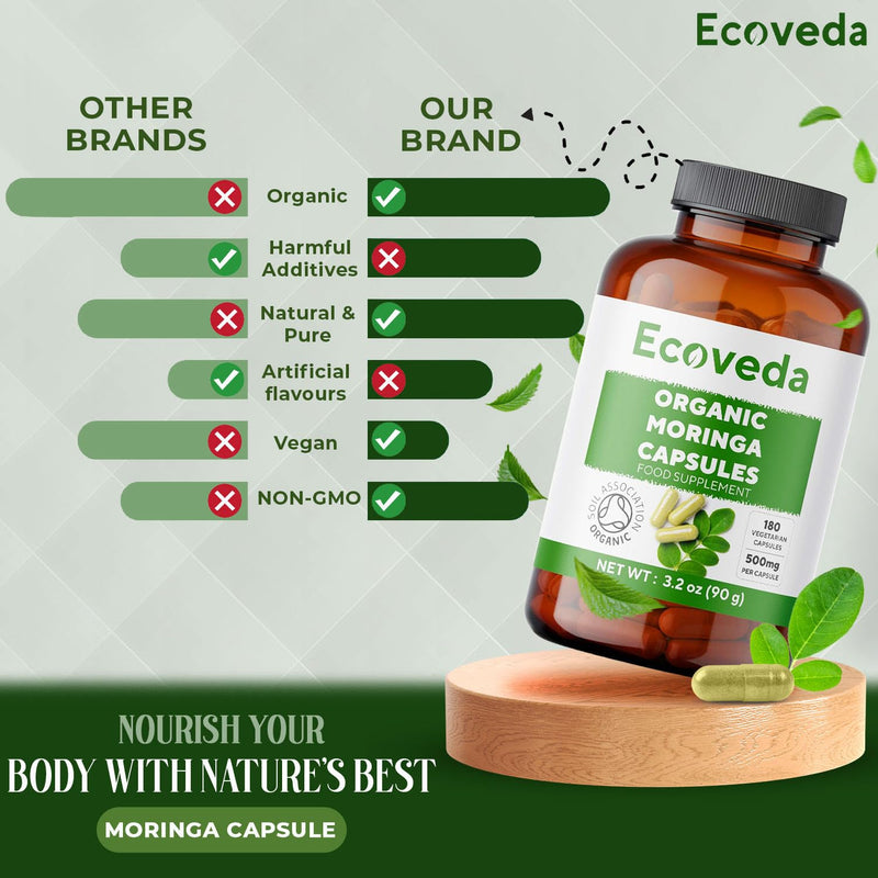 Organic Moringa Capsules, 2 Months Supply, 180 Moringa Powder Organic Capsules, 1500mg High Strength Moringa Supplement and Soil Association Certified, Vegan & Non-GMO (Not Moringa Tablets)
