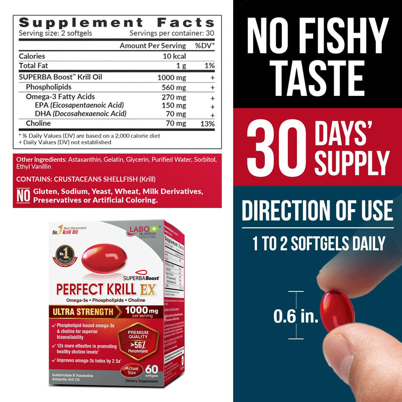 [Australia] - LABO Nutrition Perfect Krill EX, 1000mg Antarctic Krill Oil Omega 3 EPA DHA, Highest Phospholipids (Over 56%) with Choline, Astaxanthin | Heart Brain Eye Joint Health, Made in USA, 60 softgels 1 