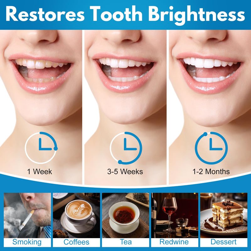 Dental Implant Cleaner, Cleans & Whitens Implants, Crowns, Bridges & Veneers, Freshens Breath & Supports Oral Health, Dental Bridge Cleaner Foam Bring Your Smile Back, 60ml