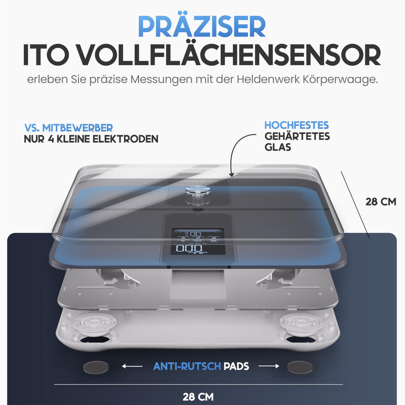 [Australia] - HELDENWERK Personal Scales, Body Fat Scales, People Scales with App & Full Area Sensor 180 kg/400 lbs, Digital Body Scales, Bluetooth Body Analysis Scales for Body Fat, BMI, Muscle Mass, Protein, BMR Dark Blue (Design Elegance) 