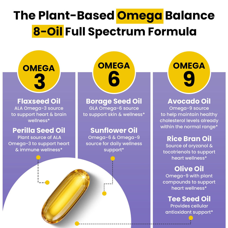 Dr Ohhira's Essential Living Oils, Triple Omega 3-6-9 Supplements, 60 Caps | Vegan Omega 3 6 9 supplements - Supports Skin & Heart - Includes Flaxseed & Borage Oil - Fish Oil Alternative - Non-GMO