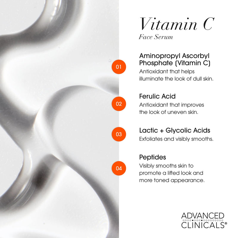Advanced Clinicals Brightening Vitamin C Serum For Face With Glycolic Acid + Lactic Acid | Vitamin C Eye Serum Face Moisturizer For Improving Look Of Dark Spots & Uneven Complexion, 2-Pack 1.75 Fl Oz (Pack of 2) Vitamin C Brightening Serum
