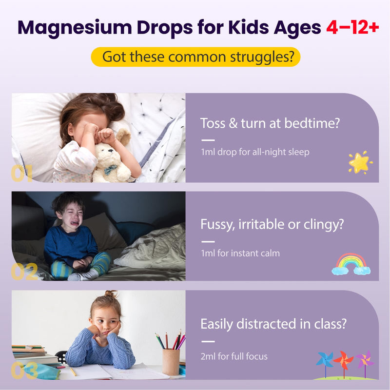 Kids Magnesium Glycinate Liquid Drops - Strawberry 2 Fl Oz | W/L-Theanine, Omega-3, B6, D3 | Calm Sleep Relaxation Brain Bone Support