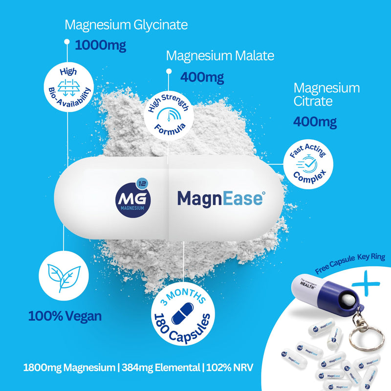 The Intelligent Health MagnEase Magnesium Glycinate 3-in-1 Complex - 1800mg High Bioavailability Magnesium Supplements - with Malate & Citrate for Muscle Function & Fatigue - 180 Capsules