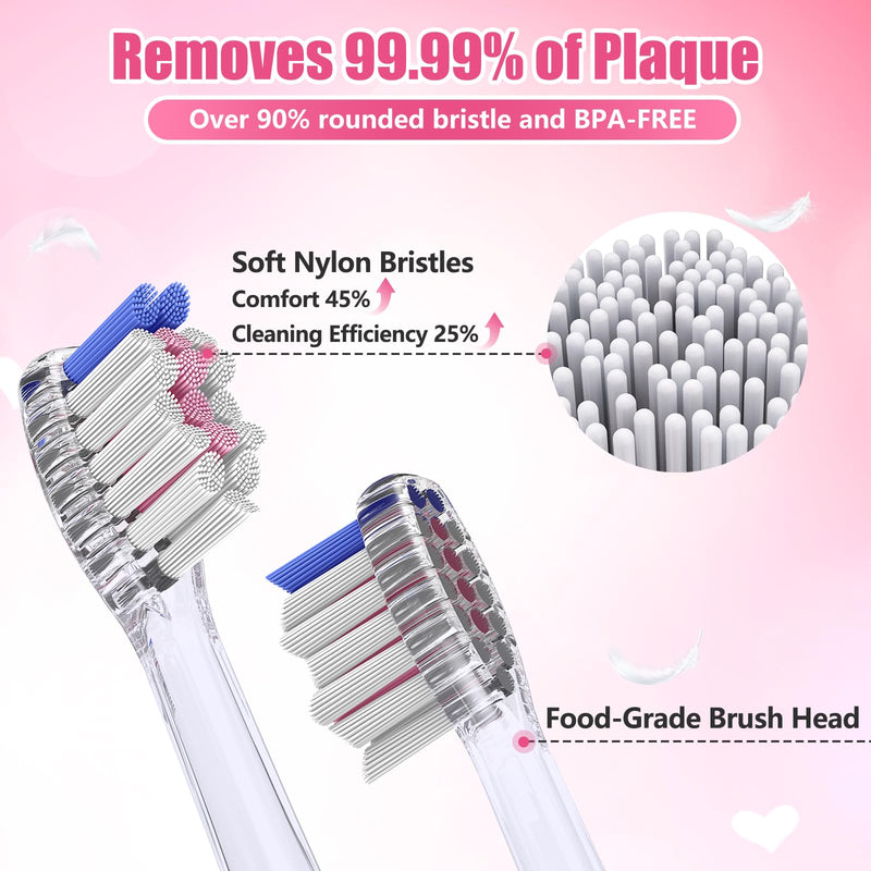 [Australia] - Kids Electric Toothbrush Toddler Toothbrush Age 2-4-8-12 Electric Toothbrush Kids with Timer Rainbow LED Light Up Vibrating Toothbrush Battery Operated Childrens Girls Sonic Tooth Brush (Pink Unicorn) Unicorn Pink 
