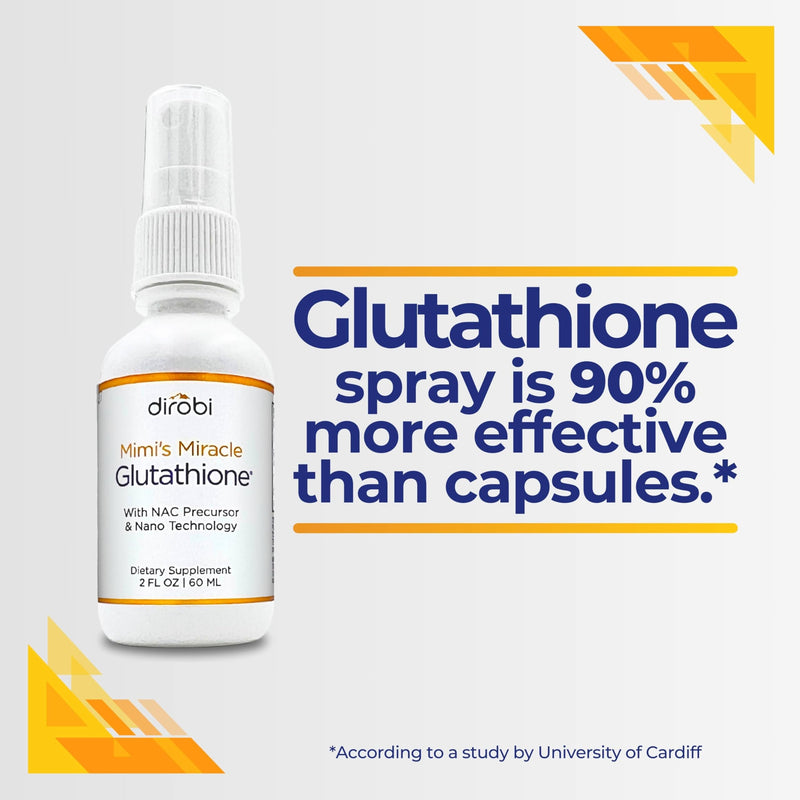 Mimi's Miracle Glutathione Spray, Sublingual Antioxidant, Reduced Glutathione Supplement with Ascorbic Acid, Blueberry & Pomegranate Extracts, Spray Dosage for Adults & Kids, 4 Ounces 4 Fl Oz (Pack of 1)