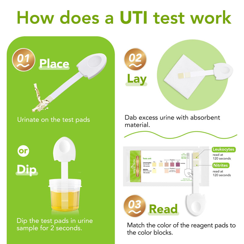 [Australia] - Easy@Home Vaginal pH + UTI Test Strips: Yeast Infection | BV Testing Kit for Women, Urinary Tract Infection and Vaginal pH Balance Test Strip Kits, 4 Urine Tests | 4 Vaginal pH Feminine Health Test 