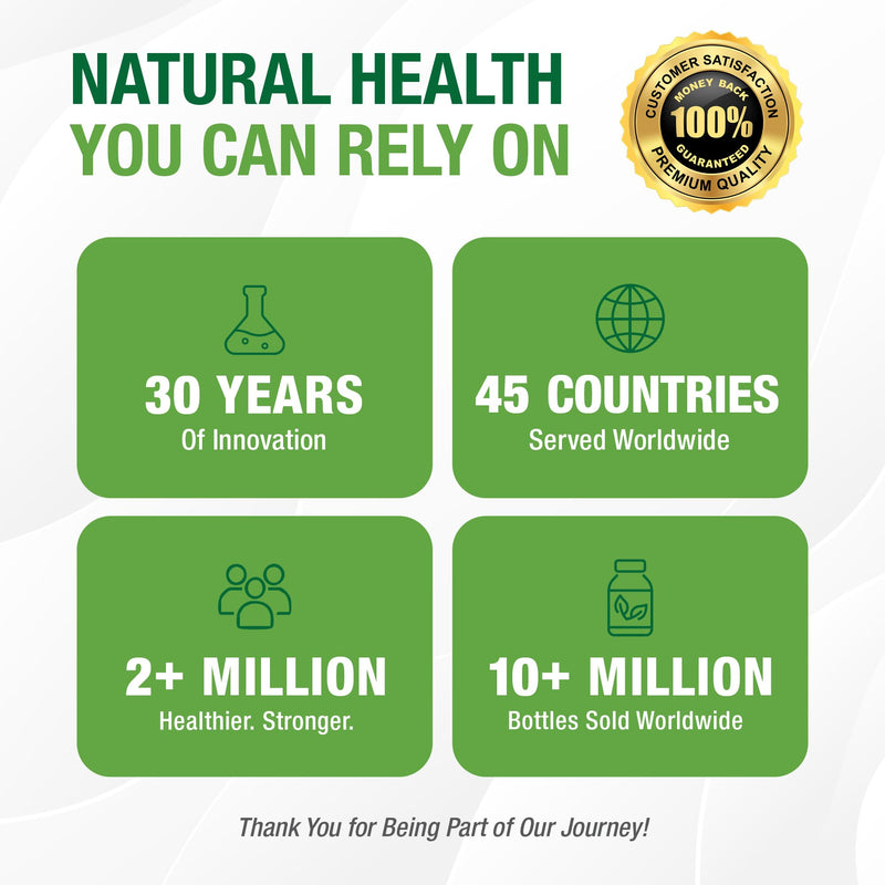 Bell Curcumin Supplements Curcumin 2000X® - Unique Blend with Turmeric, Black Pepper, Vitamin E, Hawthorn- Help Support Digestion, Inflammation, Cardiovascular Health & Peripheral -90 Units | Enhanced absorption formula with turmeric, black pepper, vit...
