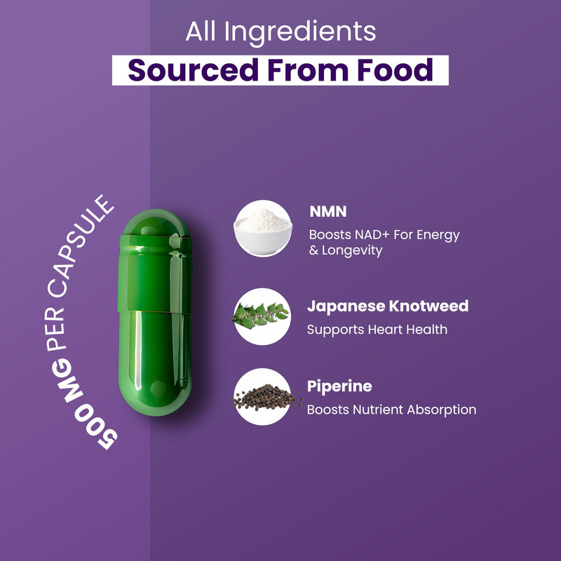 ZeroHarm NMN with Resveratrol – Liposomal Absorption – Powered by Real Food Ingredients – 60 Vegan Capsules