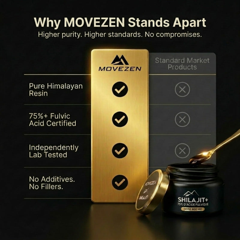 Original Shilajit+ Resin Movezen 30g, Gold Grade 100% Pure Himalayan Mumijo, Immune System, Vitality & Energy Booster, High Potency ≥75% Fulvic Acid, Lab Tested, 85+ Trace Minerals, 100 Servings 30 g (Pack of 1)