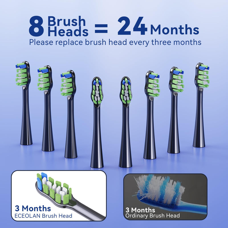 Sonic Electric Toothbrush, Rechargeable Travel Toothbrush Set, IPX7 Waterproof Power Toothbrush with Case, 8 Brush Heads, Charger, 2-Min Smart Timer, One Charge for 60 Days(White) White