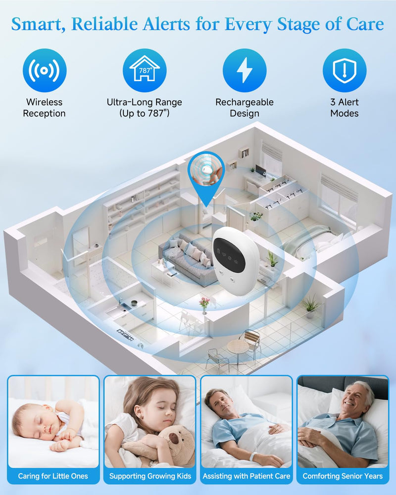 [Australia] - US-Patented Wireless Bedwetting Alarm for Boys and Girls,High Sensitivity Sensor for Deep Sleepers, USB-C Rechargeable, 3 Modes (Vibration/Sound/Combo), Split Sensor (787in), Portable Case, 20-Day Use 
