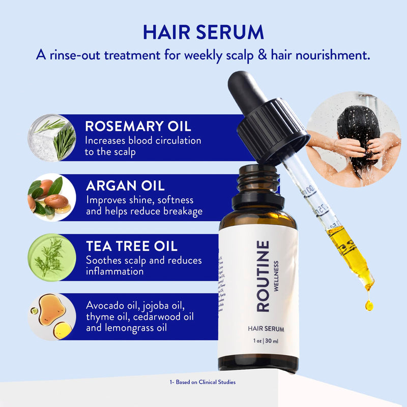 Routine Wellness Hair Serum, Rosemary, Argan, Tea Tree - 30ml (Pack of 1) | Plant-based nourishing oils, scalp treatment and hydration with natural oils, frizz control, healthy shine Rosemary & Tea Tree Oil 1 Fl Oz (Pack of 1)