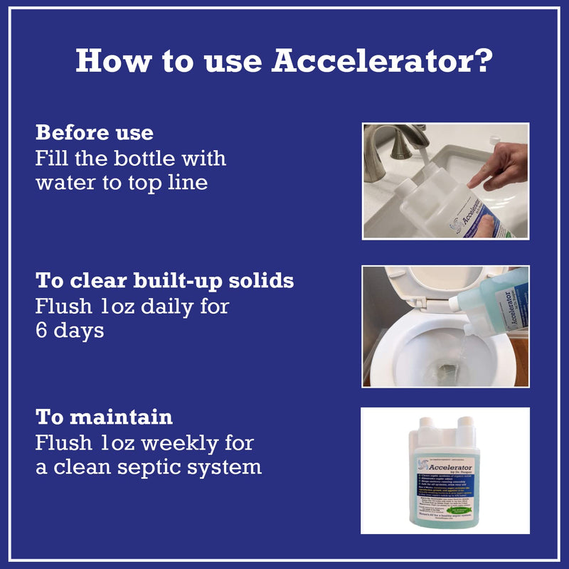 [Australia] - Dr. Pooper Accelerator Septic Tank Treatment - Environment-Friendly Septic System Maintenance Liquid - Eliminates Odors - Clears Organic Solids in Tanks & Drain Fields - Safe for All Septic Systems 
