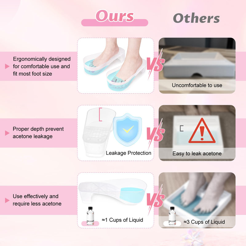 Yokilly Toe Nail Soaking Bowl: 2 PCS Shoe Design Toenails Soak Off Bowl | Foot Bath Soak Tub Bowl - Acetone Proof Pedicure Foot Spa Nail Soaker Bowl for Soak Off Dip Powder Gel Polish Remover-Clear 2 Pcs Transparent