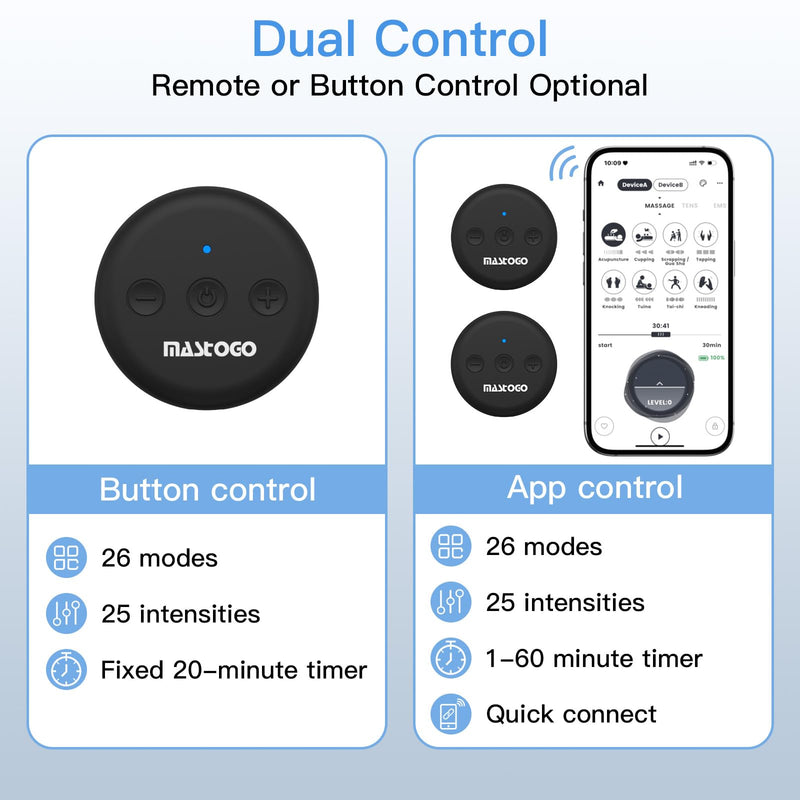 Dual Host Wireless TENS Unit Muscle Stimulator with APP Control | 26 Modes, 25 Intensity Levels, App and Button Controls, 4-in-1 Functionality (TENS, EMS, MAS, FEMALE), Independent Control