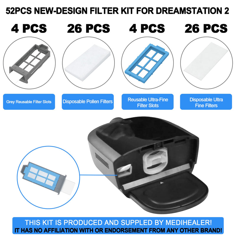 [Australia] - 52PCS CPAP Filters for Dreamstation 2- Replacement Filters Compatible with Dreamstation 2: Includes 4 Preassembled Filters+ 22 Pollen Filters+ 22 Ultra-Fine Filters,Reusable Supplies by Medihealer. 