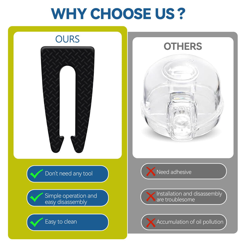 [Australia] - Stove Knob Safety Covers Baby Proof, Gas Stove Knob Covers for Child Safety, (5Pack) 