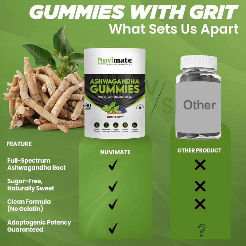 Ashwagandha Gummies Organic Pure Natural Root Extract Ayurvedic Supplement Gummy for Men & Women Support Calm Increase Energy Strength 1200mg for Superior Absorption - 60 Count
