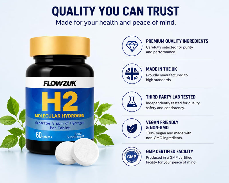 H2 Molecular Hydrogen Tablets – 60 Dissolvable Hydrogen Water Tablets – 8ppm Effervescent Formula – Portable Daily Hydration Supplement