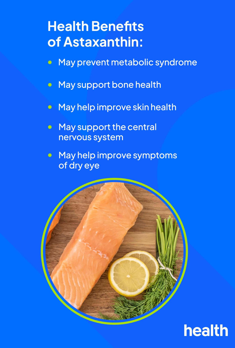 AMINOLAB - ASTAXANTHIN 15mg 30 Capsules - Provides Powerful Antioxidant Support for Skin, Eyes, Heart, and Muscle Recovery - Anti-INFLAMMATORY.