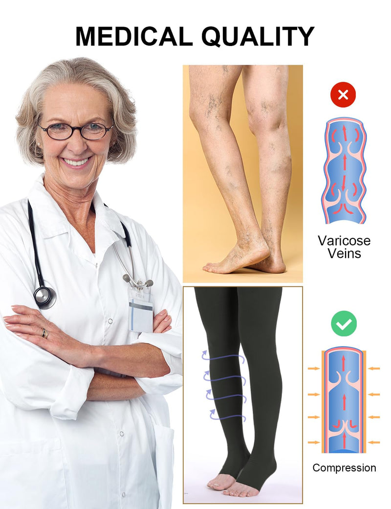 [Australia] - 2 pairs of medical compression stockings for women and men, 20-30 mmHg, class 2, graduated support, long support stockings, compression socks for varicose veins, edema, flight XL, 2x black 
