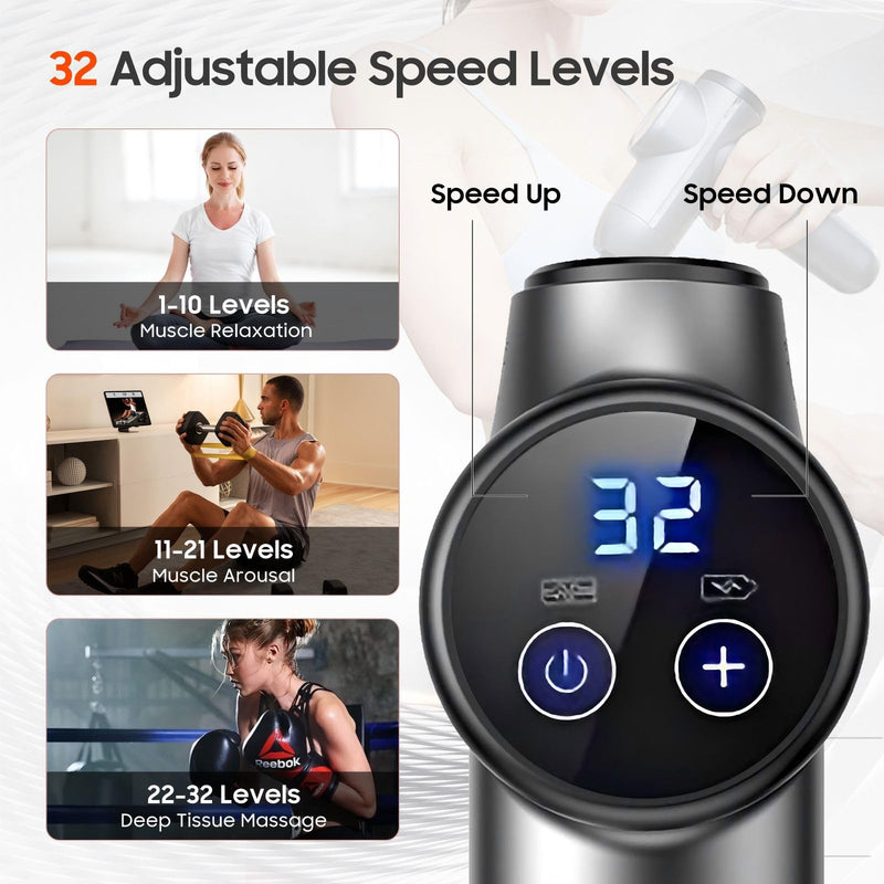 [Australia] - Massage Gun with Heat, Mini Massage Gun - Portable Handheld Muscle Pain Relief and Recovery Tool, Compact and Convenient for Travel and Home Use, 