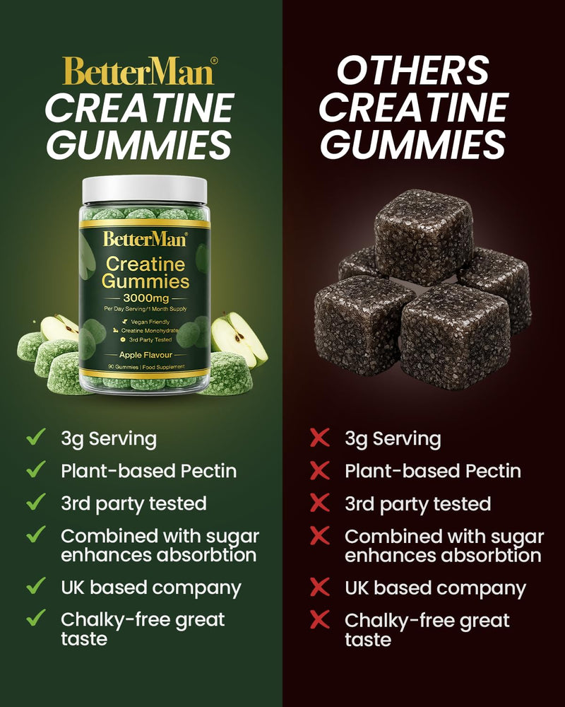 Premium Creatine Gummies 3000mg – High Strength 3rd Party Tested Creatine Monohydrate for Muscle Growth, Strength & Performance – Apple Flavour – 90 Gummies